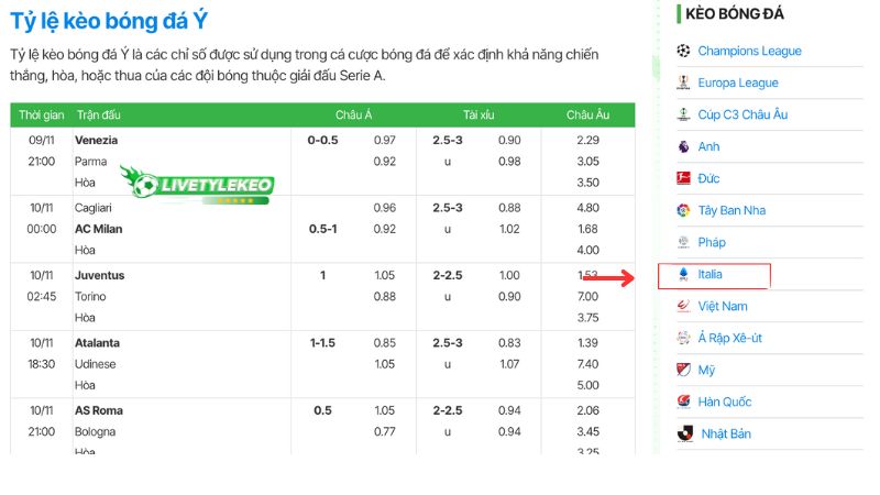 Hướng dẫn cách xem kèo bóng đá Ý trên Livetylekeo