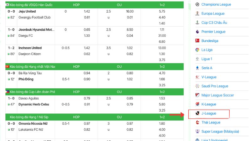 Hướng dẫn cách xem tỷ kèo bóng đá J League